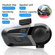 RidePulse Bluetooth 5.3 Wireless Motorcycle Helmet Headset With Hands Free Calls Waterproof Earphones And Music Player