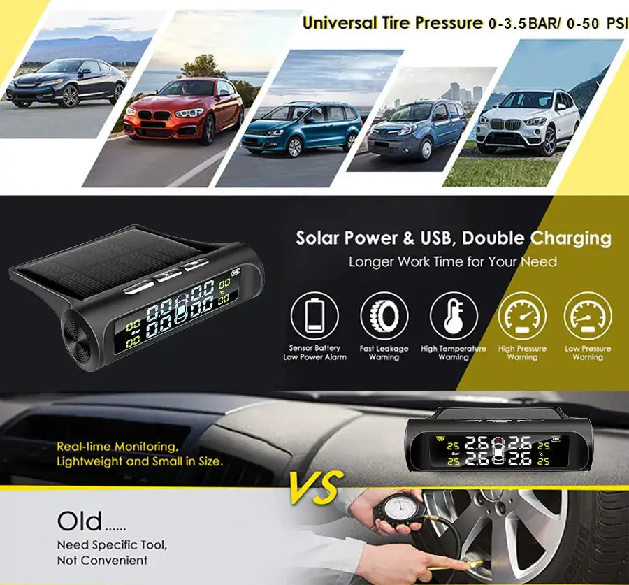 E-ACE Solar Power TPMS Monitor by Simples Market; solar-powered tire pressure alarm with temperature warning