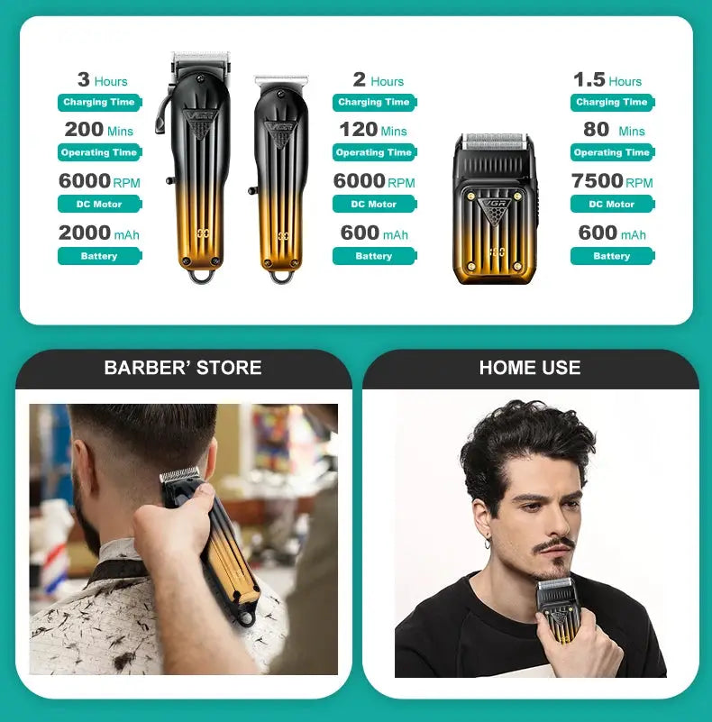 Simples Market VGR 644 gradient hair clipper set with 3 cordless devices; black-to-gold finish