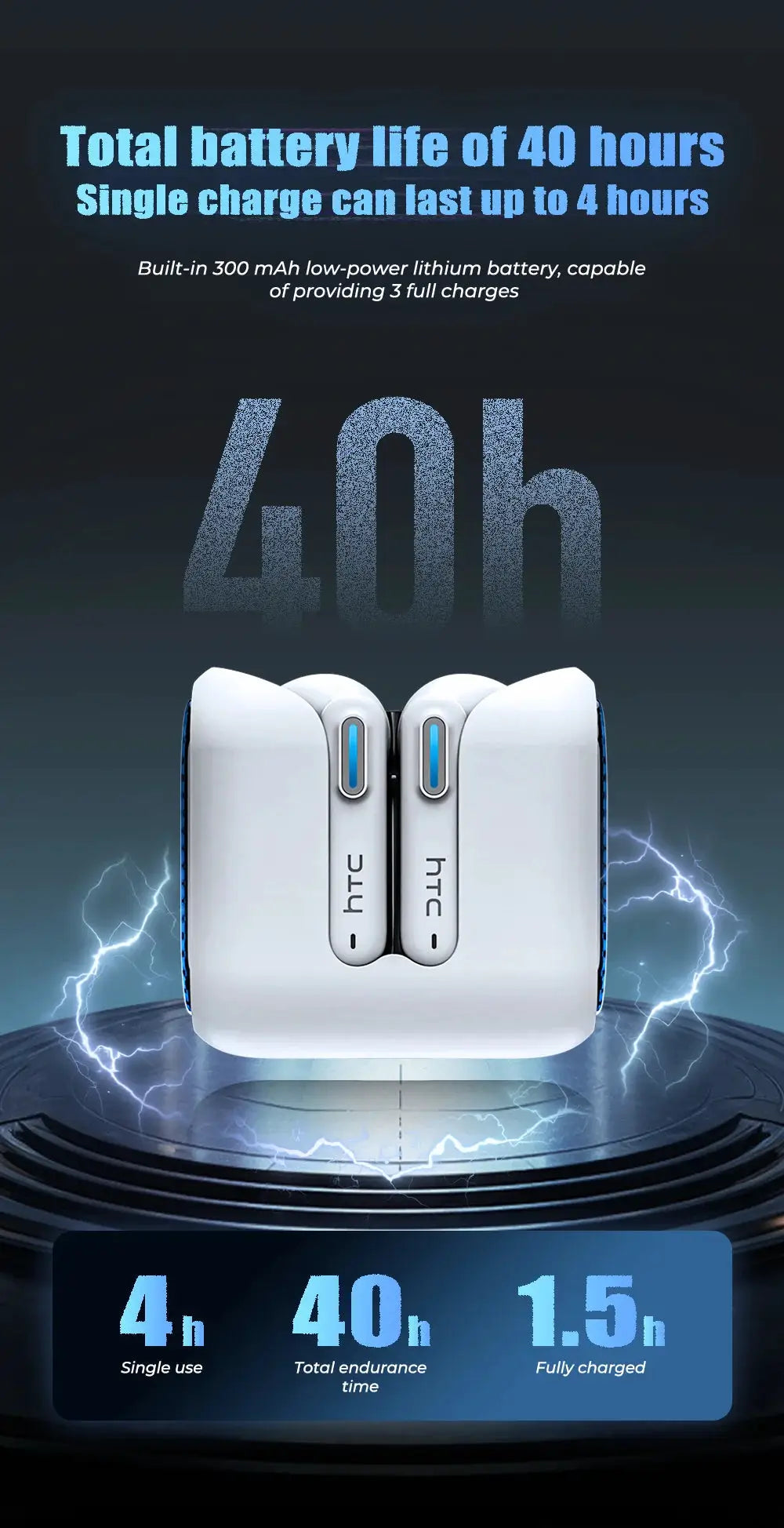 HTC NE49 Bluetooth TWS earphones in white with blue accents; up to 40h total battery life