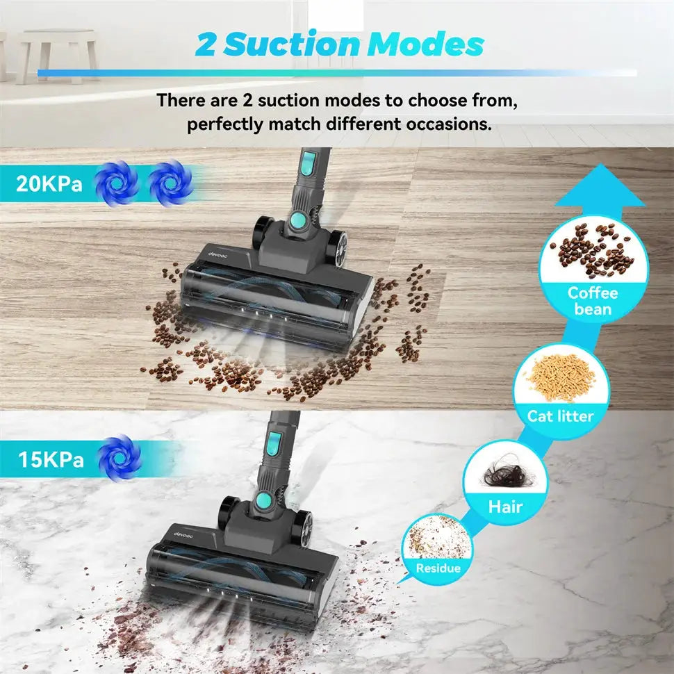 YISORA N300 cordless upright vacuum by Simples Market; black with teal accents, dual suction modes 20KPa/15KPa.