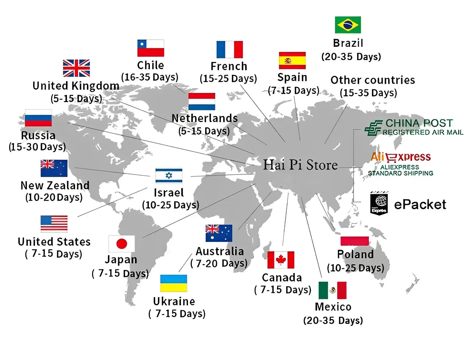 Men's board shorts by Simples Market on a world map showing country flags and shipping times