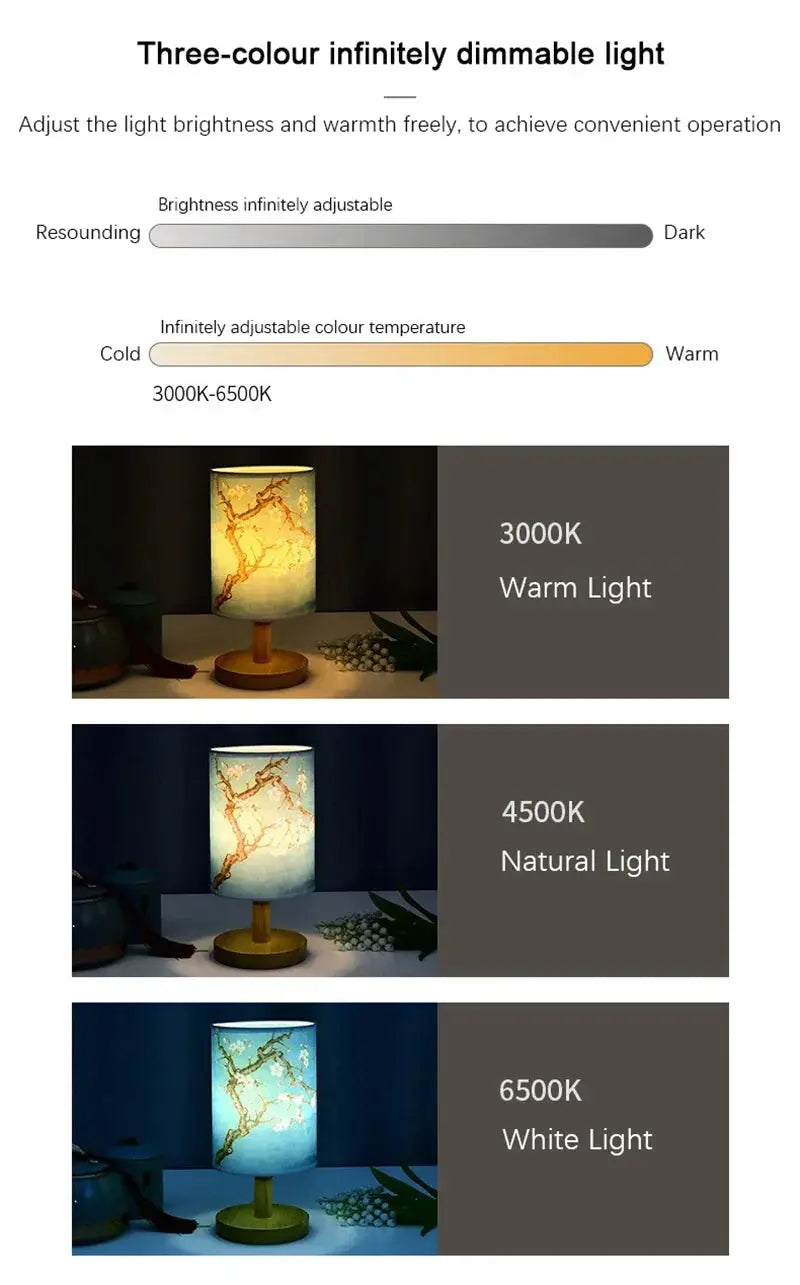 LED table lamp with plum blossom fabric shade on wooden base; dimmable EU plug, 3000K/4500K/6500K.