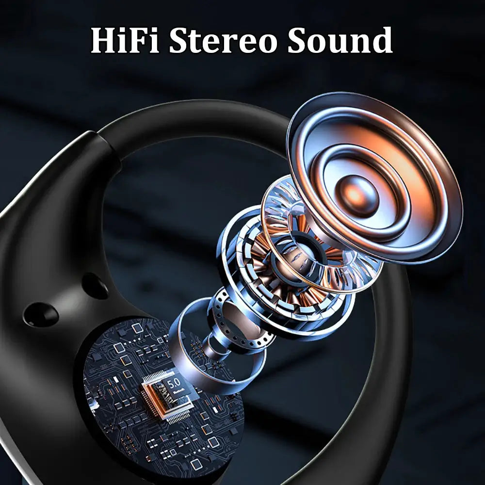 NovaTech Bluetooth 5.4 Ear Hook TWS Wireless Earphones HiFi Stereo Waterproof With LED Display And Long Standby