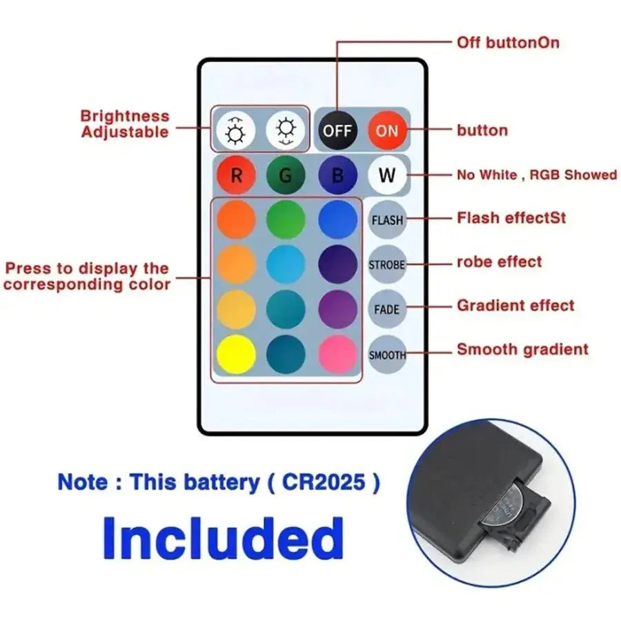 NovaLux Bluetooth LED Strip Lights SMD 5050 Flexible Ribbon for TV Backlighting App Controlled