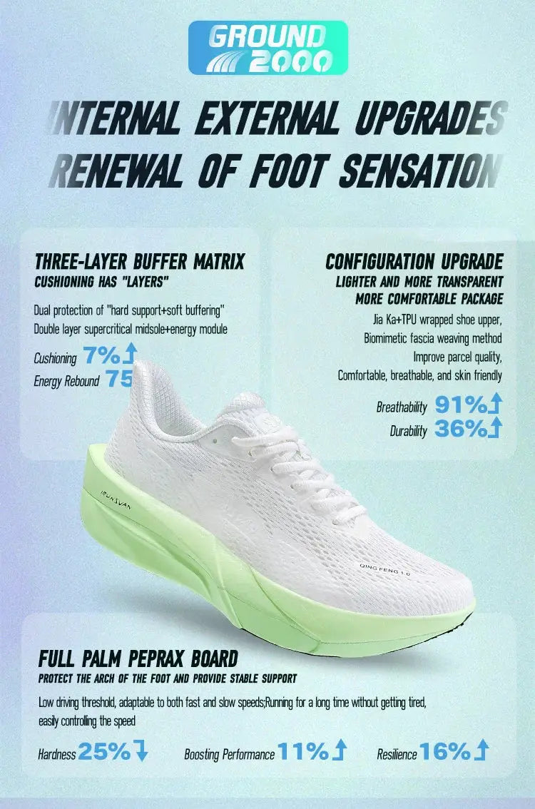 IRUNSVAN carbon fiber running shoes, white mesh upper with lime-green thick sole, unisex.