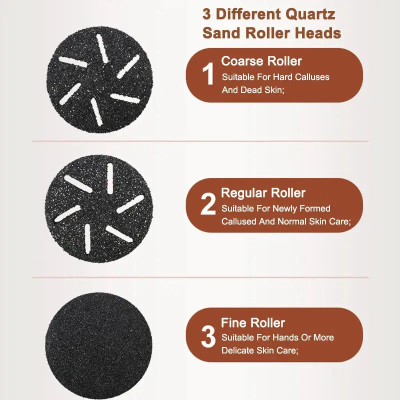 Electric pedicure tool by Simples Market with three quartz sand roller heads: coarse, regular, and fine.