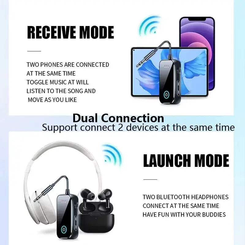 BlueWave Bluetooth 6.0 AUX Transmitter Receiver 2 In 1 Wireless Adapter With Mic HiFi Stereo For Car TV PC