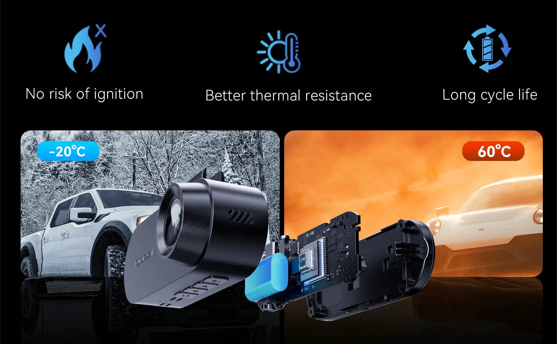 Pictrey A400 4K dash cam, black with 1.9-inch IPS screen; internal module shown with two cars