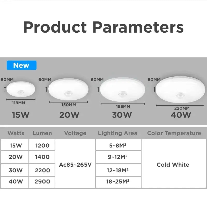 Simples Market motion sensor PIR LED ceiling lamp set with four wattage options 15W–40W, cold white, AC85–265V