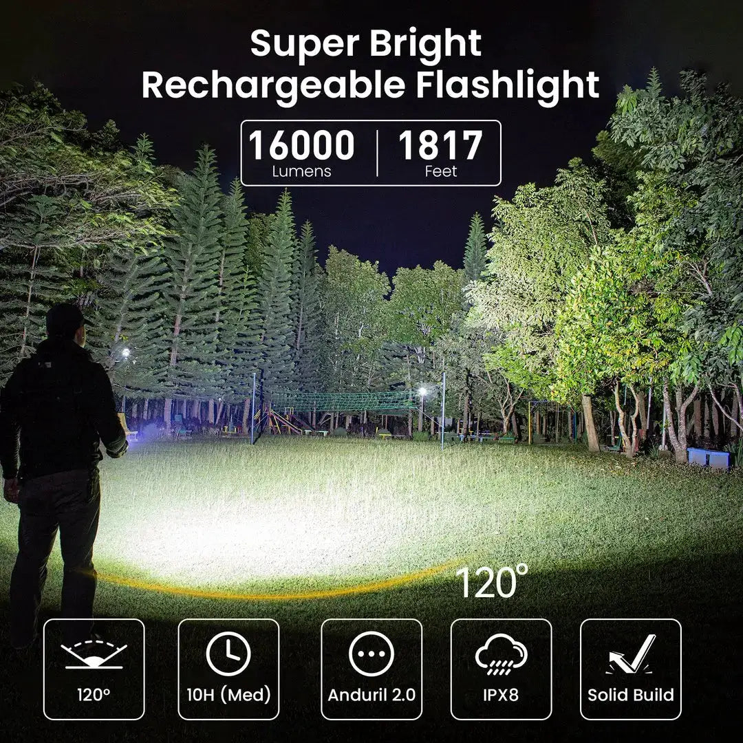 Sofirn Q8 Plus 16000 Lumen XHP50B Torch 21700 Anduril 2 Reverse Charge