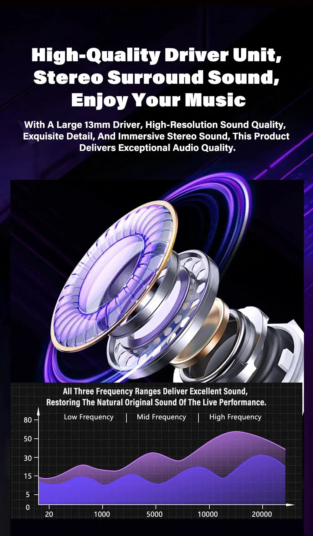 Wireless headphones with purple-lit driver components and exposed metallic rings