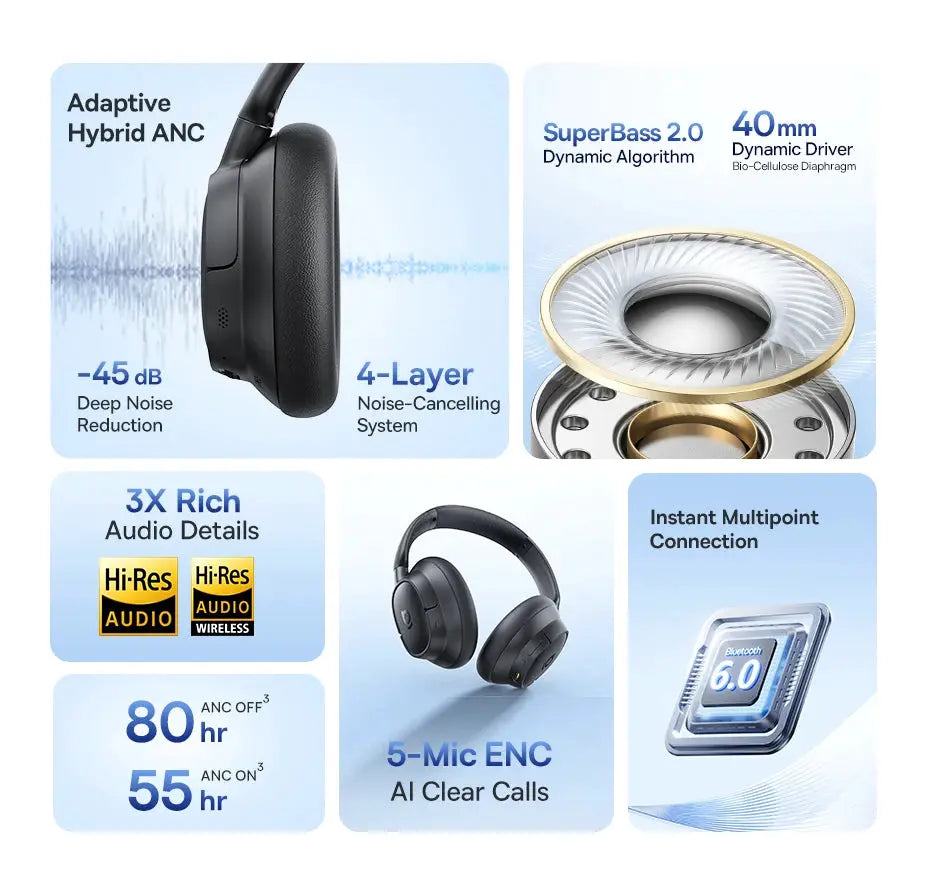 Baseus Bass EH10 NC wireless over-ear headphones in black with Bluetooth 6.0 and ANC