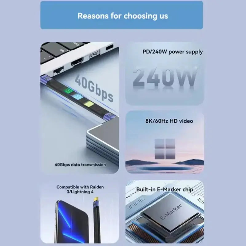 USB4 Short USB C Cable 40Gbps 240W PD Fast Charging Thunderbolt 4 and 3 Compatible Flat Cable for Laptop Phone Tablet