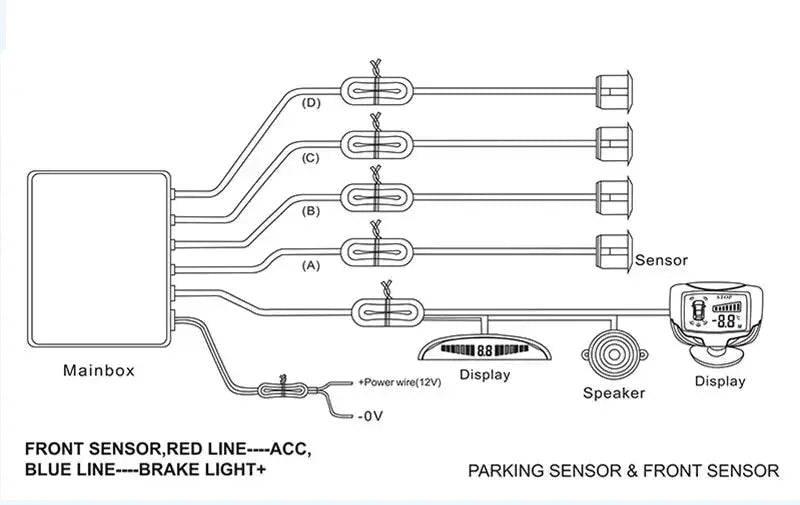 Parking sensor kit 4-sensor flat-probe, 12V wiring diagram showing mainbox, display and speaker by Simples Market