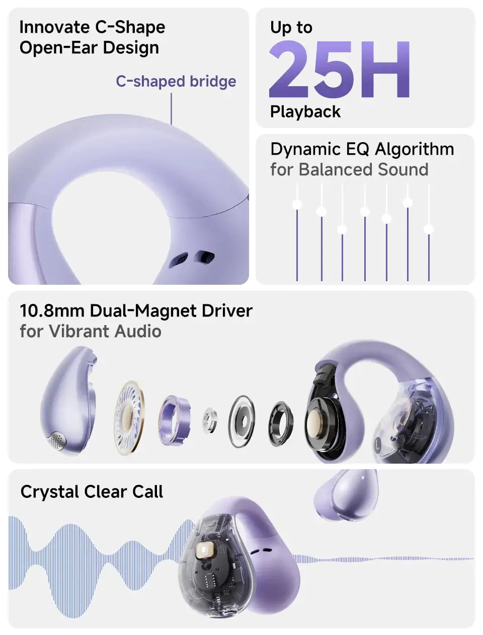 QCY Crossky C30 Open-Ear Wireless Earphones in lavender with 10.8mm dual-magnet drivers