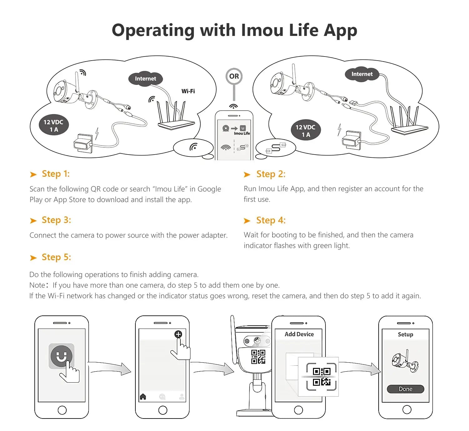 IMOU Bullet 2E 5MP outdoor WiFi camera setup guide with Imou Life App steps by Simples Market