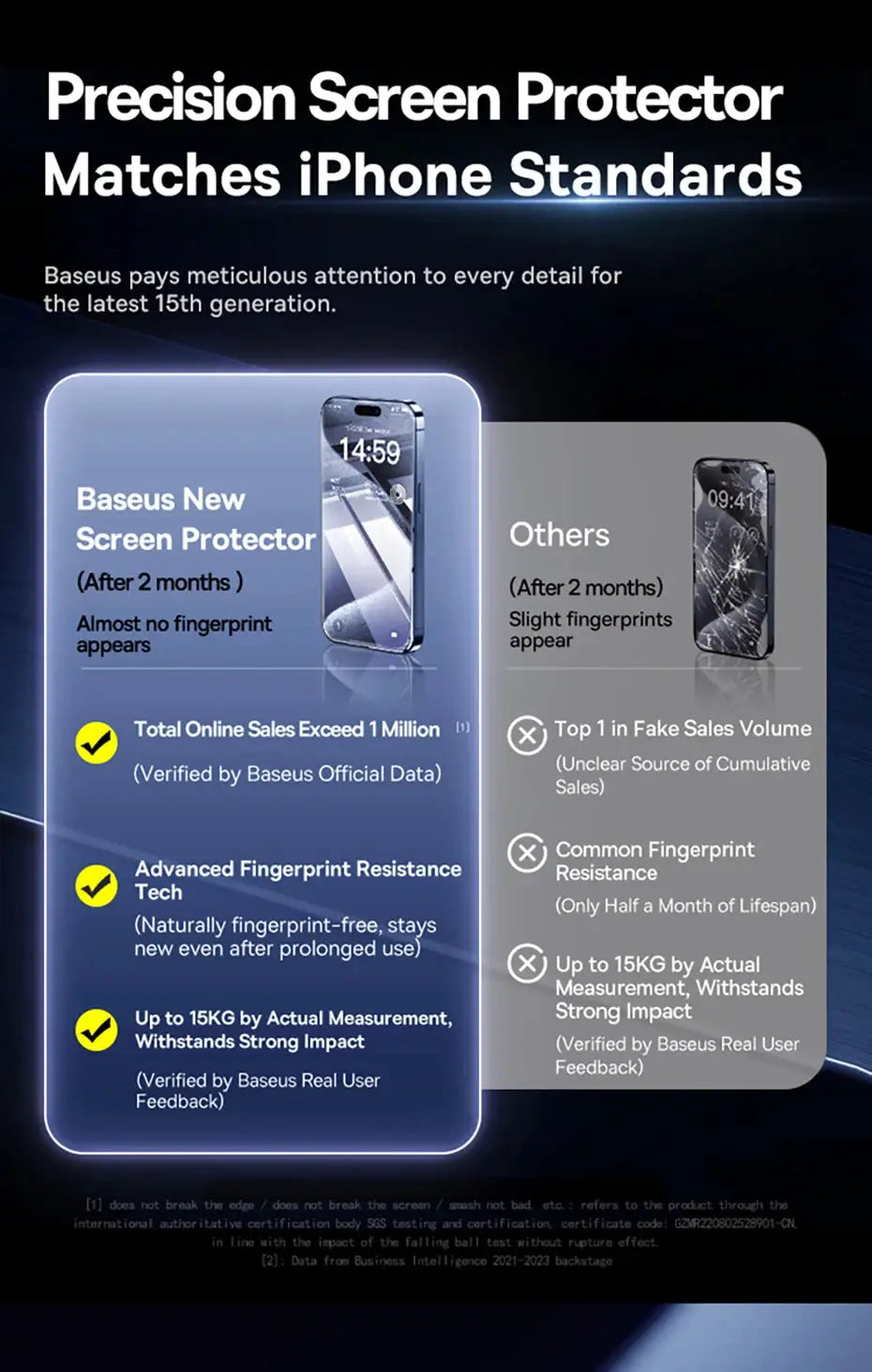 Baseus tempered glass screen protector for iPhone 17/16 Pro Max with clear edge anti-peeping film; two-panel comparison