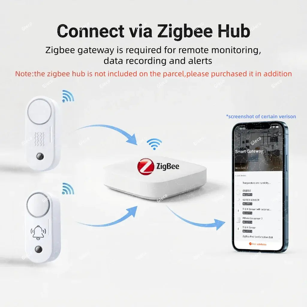 ZigBee hub with 2 white wireless sensors (siren alarm and vibration detector) for TUYA gateway