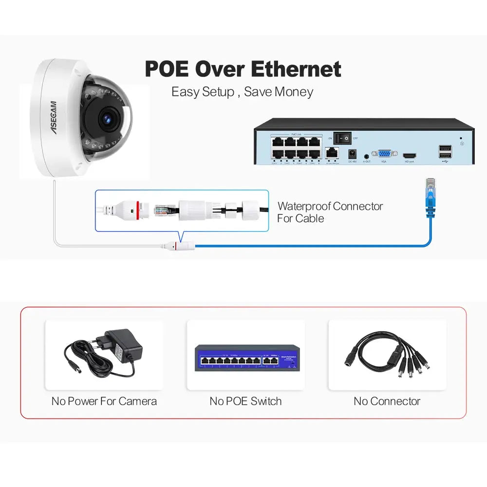 Simples Market 8MP 4K POE IP camera, outdoor IK10 explosion-proof metal dome, ONVIF, H.265 CCTV surveillance