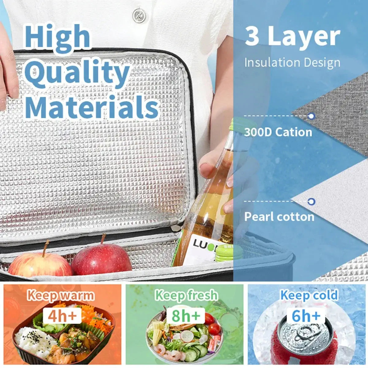 Insulated Lunch Bag With Shoulder Strap Spacious Capacity And Thickened Waterproof Oxford Keeps Meals Fresh All Day