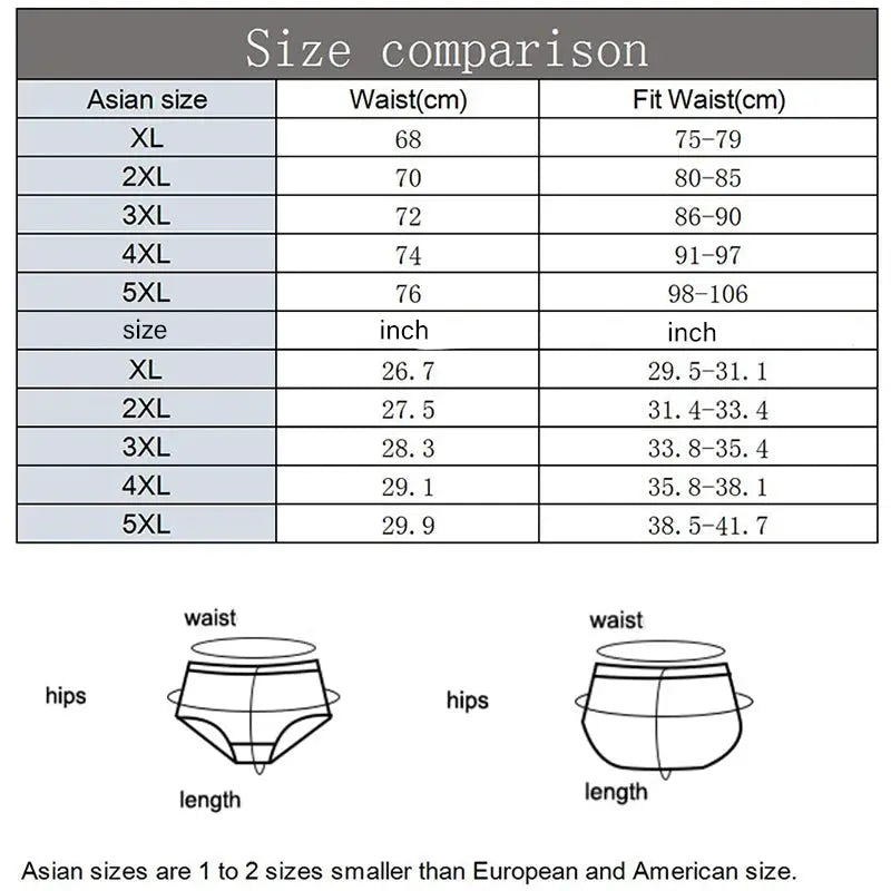 Men's 4-pcs Simples Market 100% cotton breathable briefs; XL–5XL with size chart.