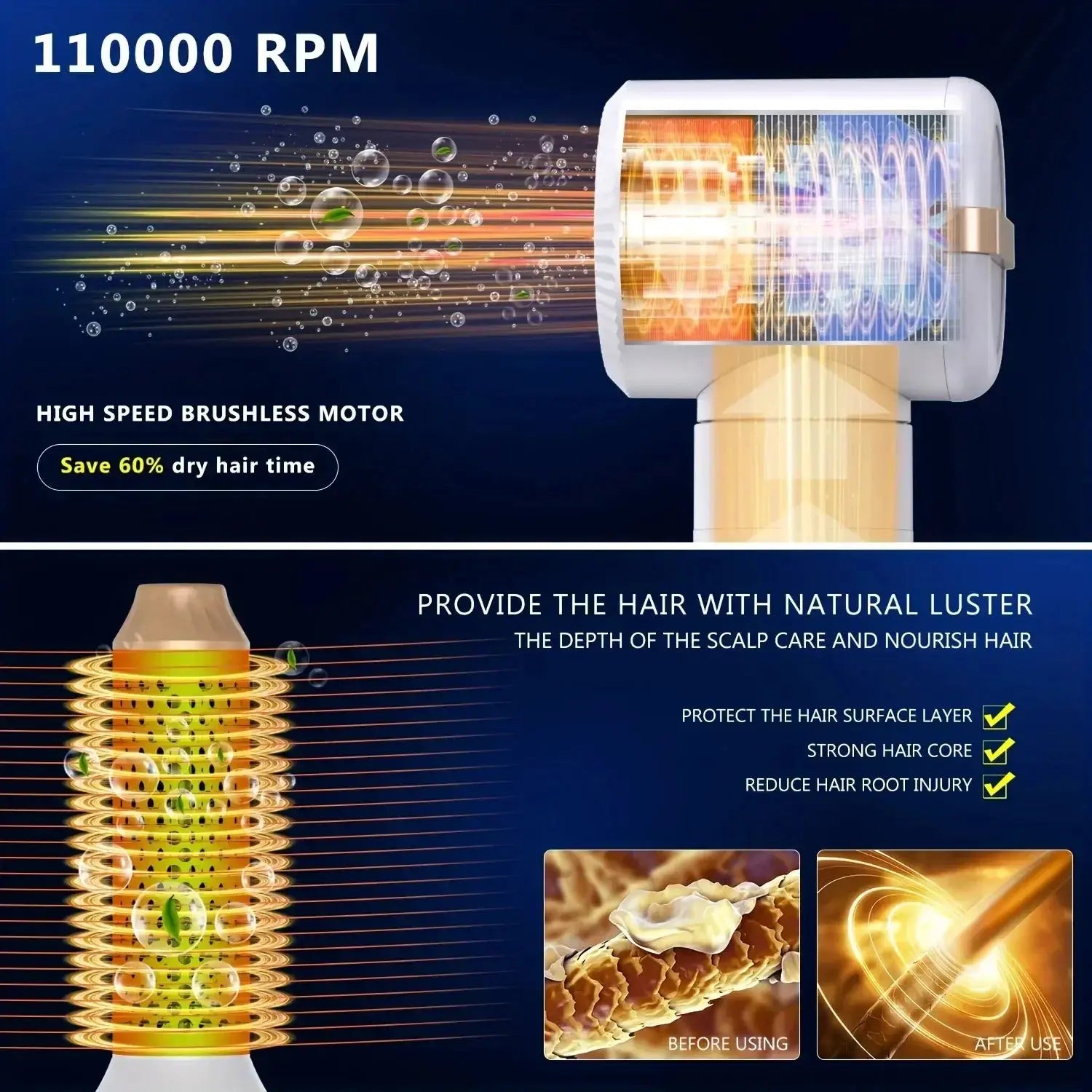 Simples Market Tinsol 7-in-1 brushless high-speed hair dryer with diffuser, white and gold