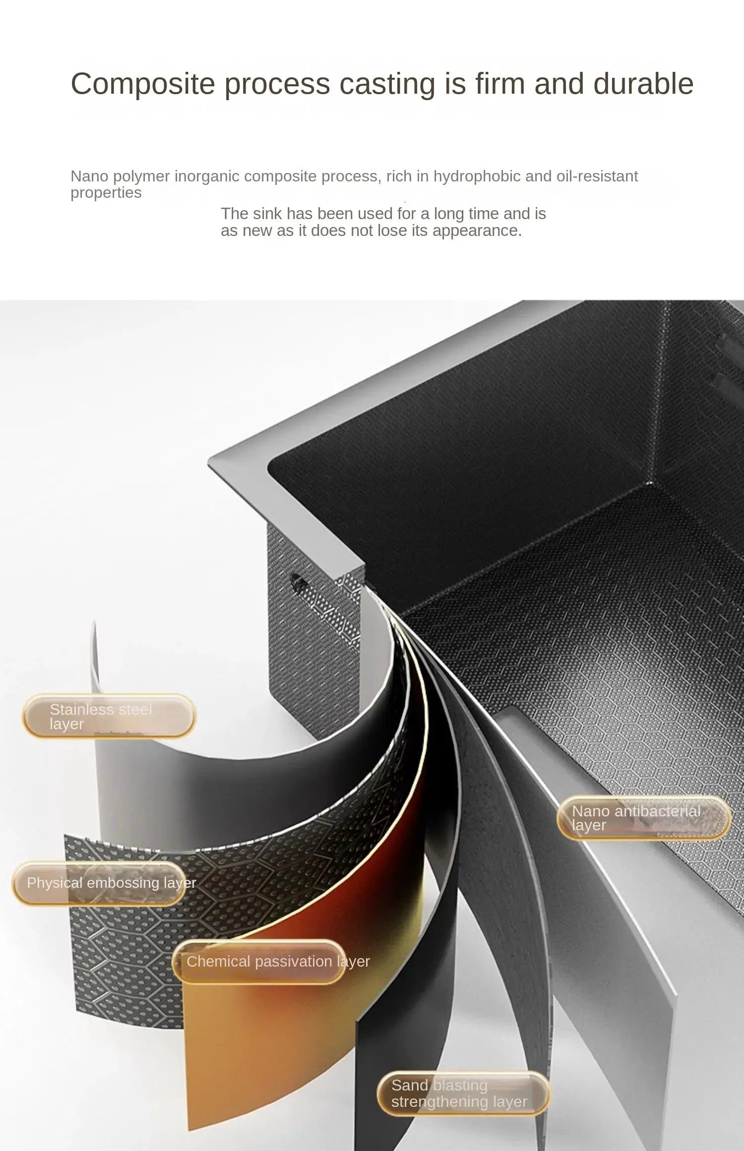 Integrated waterfall stainless steel kitchen sink with honeycomb textured panels and layered protective coatings