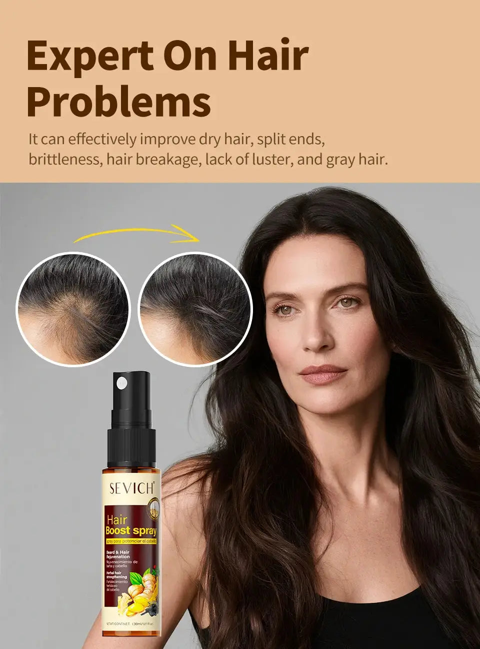 Sevich 30ml Hebal Oil Essence Fast Hair Growth Spray Hair Loss Treatment Help for hair Growth Hair Care