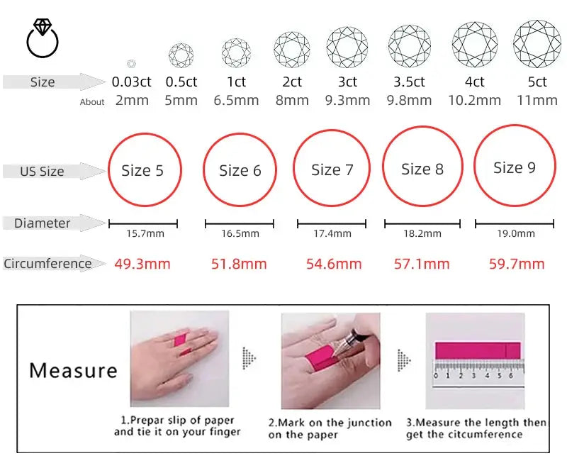 So-Bling S925 Sterling Silver cubic zirconia ring by Simples Market; US sizes 5–9 size chart.