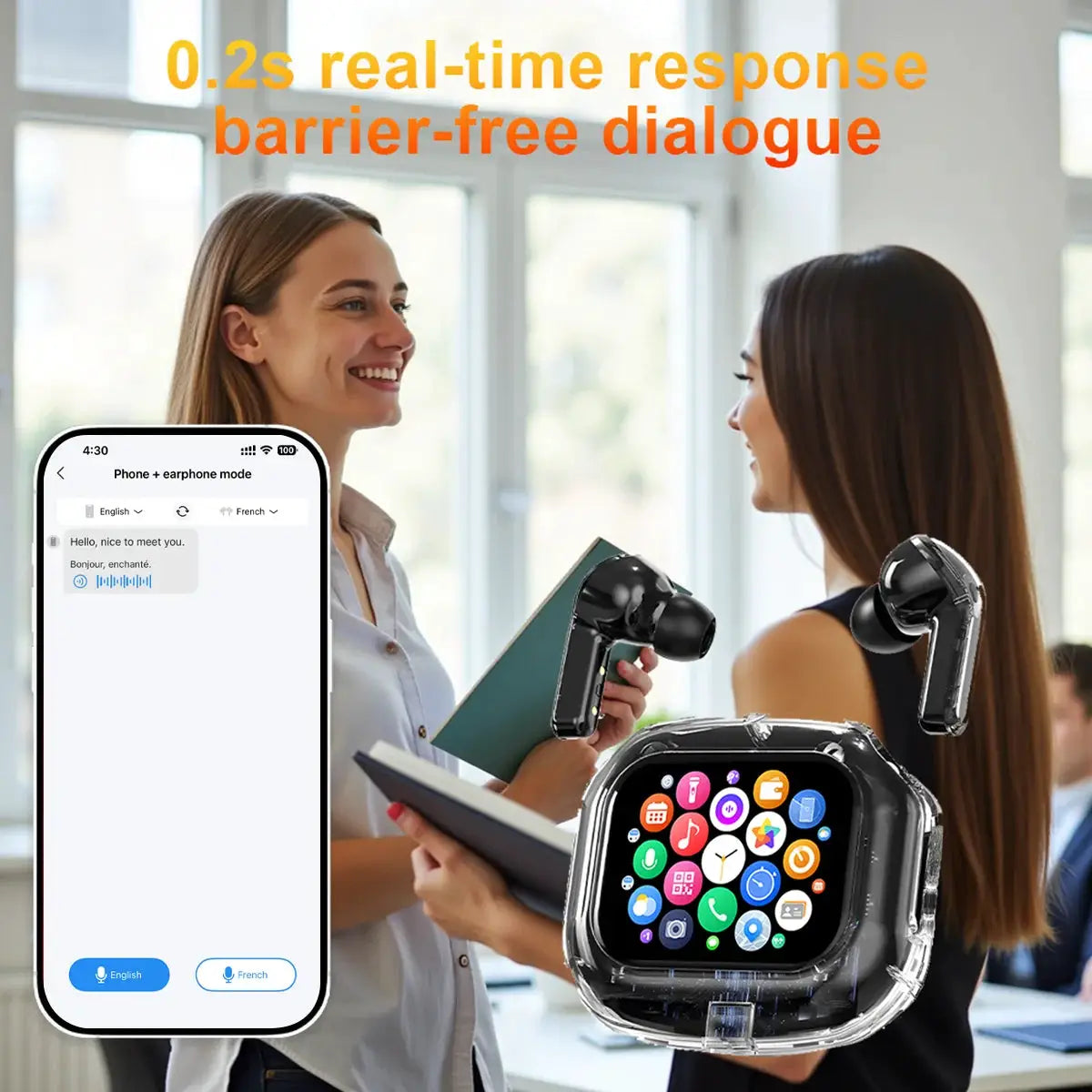 NovaSound Wireless Bluetooth Headphones RealTime Translation 144 Languages For Business Travel With Touch Control