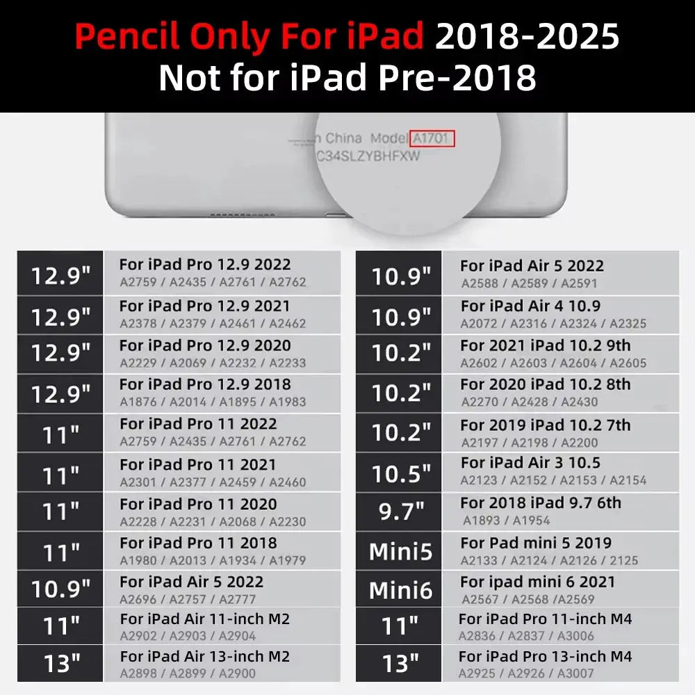 NovaTech M3 iPad Stylus Pen Palm Rejection for Pro 11 12.9 13 Air Mini 5 6 7 Type C Quick Charge 10 Hours
