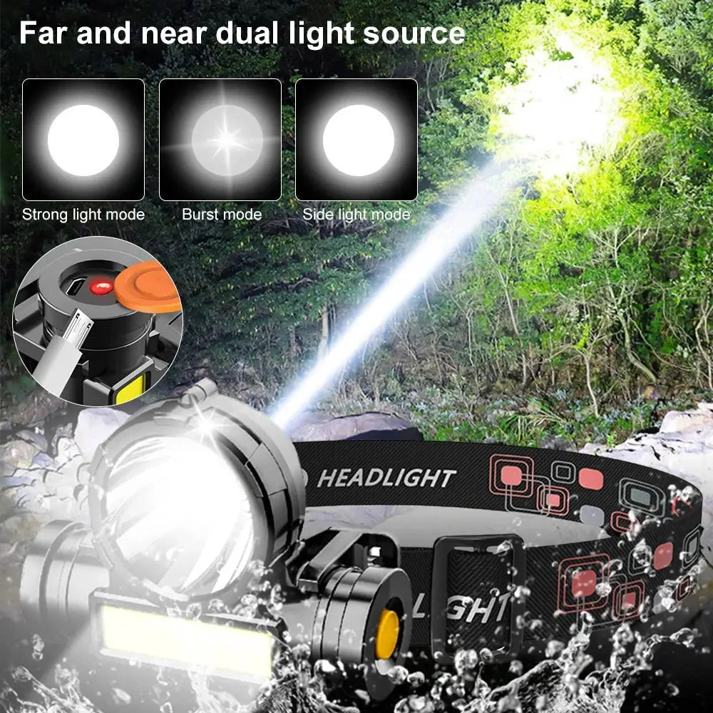 HOMEFISH USB Rechargeable LED Headlamp Waterproof Head Light For Camping And Outdoor Use