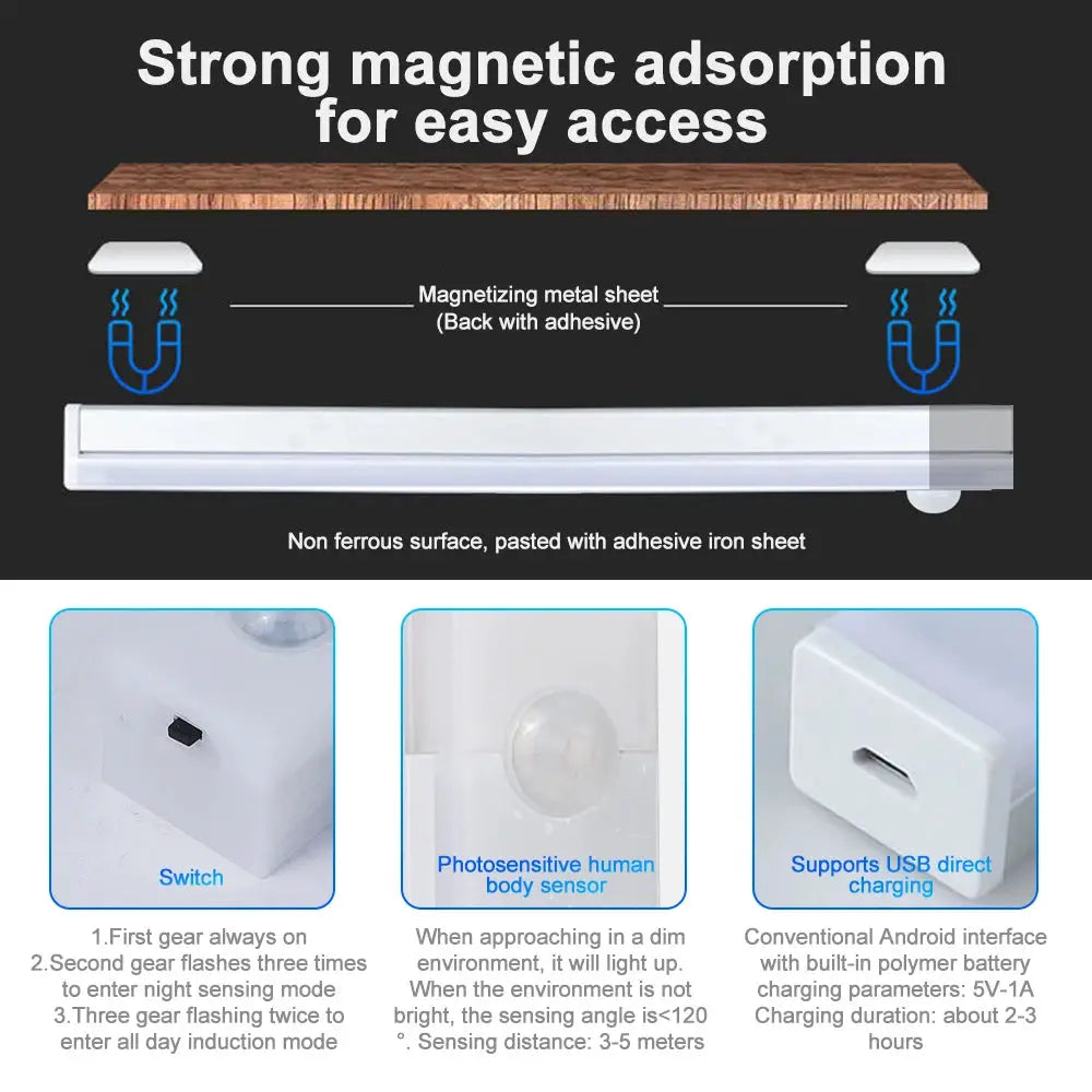 LED Car Sensor Light 10 20 30 CM Automatic Induction Magnetic Rechargeable Type C Lamp With Manual And Sensing Modes
