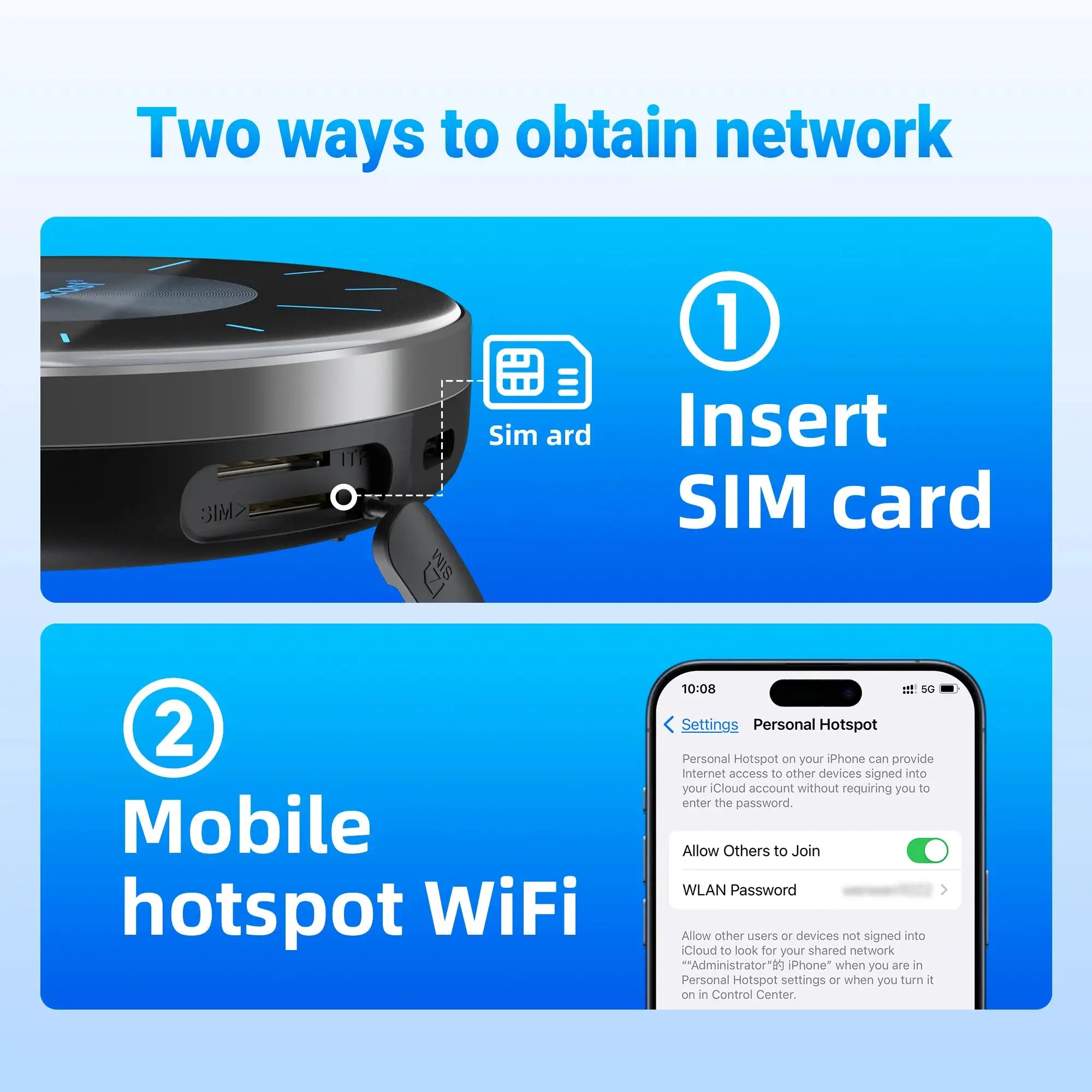 OTTOCAST P3 OttoAibox car infotainment box; black device with SIM card slot and hotspot Wi‑Fi