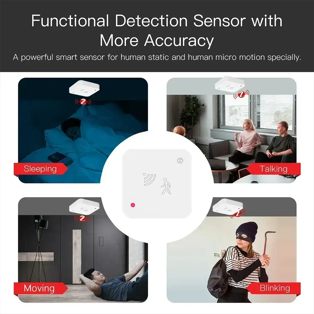 Tuya Zigbee WiFi Human Presence Sensor MmWave Radar Detector With Luminance Sensor For Smart Home Smart Life Replace PIR