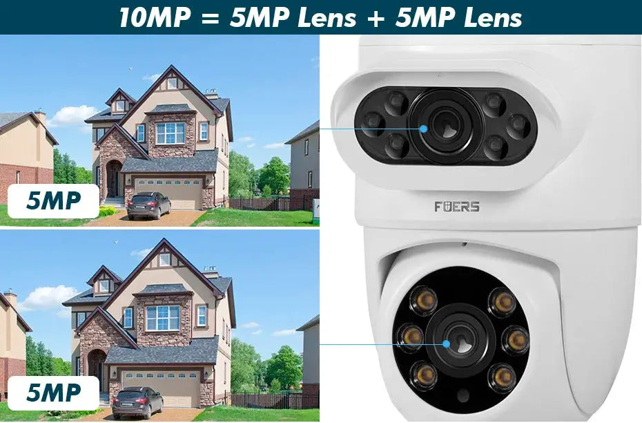 FUERS outdoor white dual-lens IP camera with 10MP total (5MP+5MP), Tuya smart home, WiFi, auto-tracking