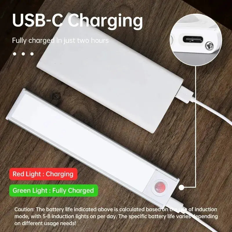 Simples Market LED motion sensor under-cabinet light set, white USB-C charging, two white modules