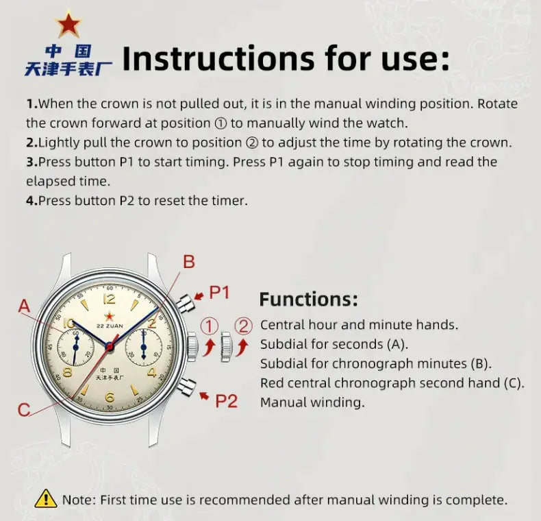 Seagull 1963 International Edition watch diagram with crown and chronograph controls, Simples Market.