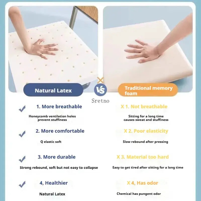 SRETNO white perforated latex chair cushion by Simples Market; latex vs traditional memory foam, 2 cushions shown.