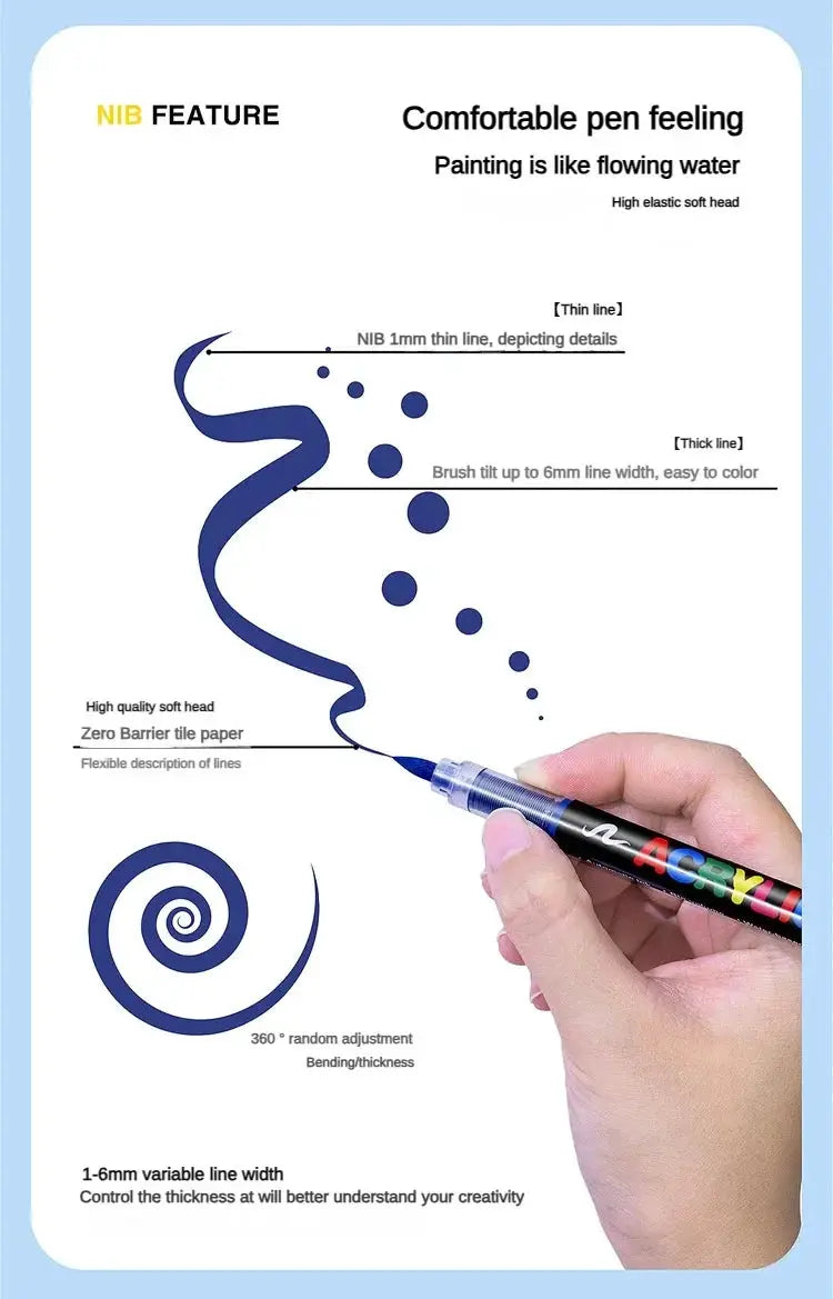 GUANGNA 16-color direct-liquid acrylic paint pens, brush markers for rock painting and ceramics