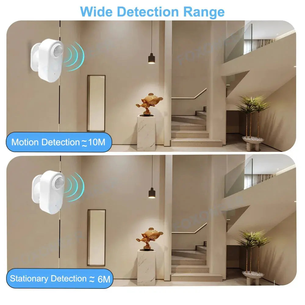 Smart Zigbee Human Presence Sensor, white wall-mounted mmWave + PIR by Simples Market, motion detection up to 10m.