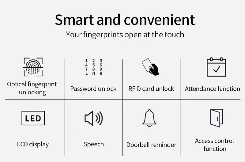 Biometric fingerprint scanner with RFID access control, 1000-user USB time recorder by Simples Market
