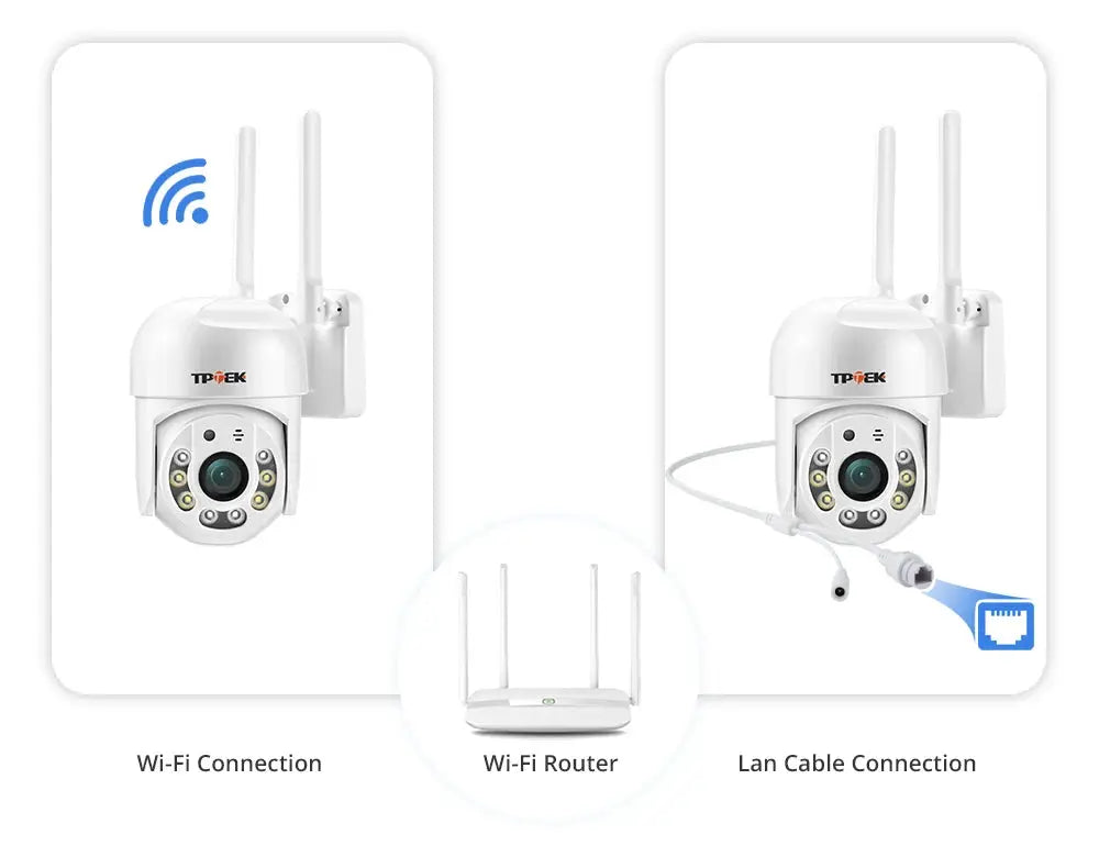 Simples Market 4MP PTZ WiFi IP camera with dual antennas, white outdoor CCTV surveillance