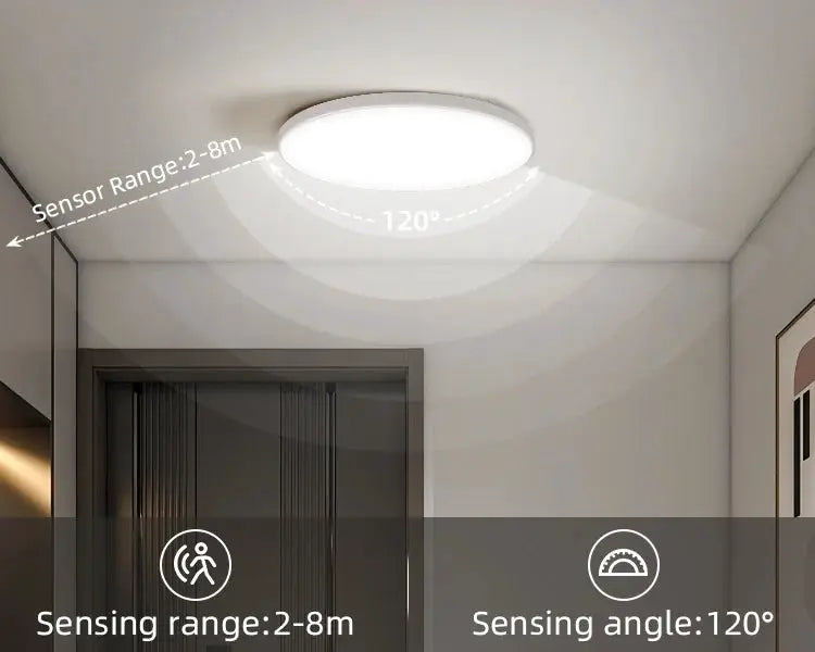 Radar ceiling light with motion sensor, white round LED lamp, 2-8m sensing range, 120 degrees