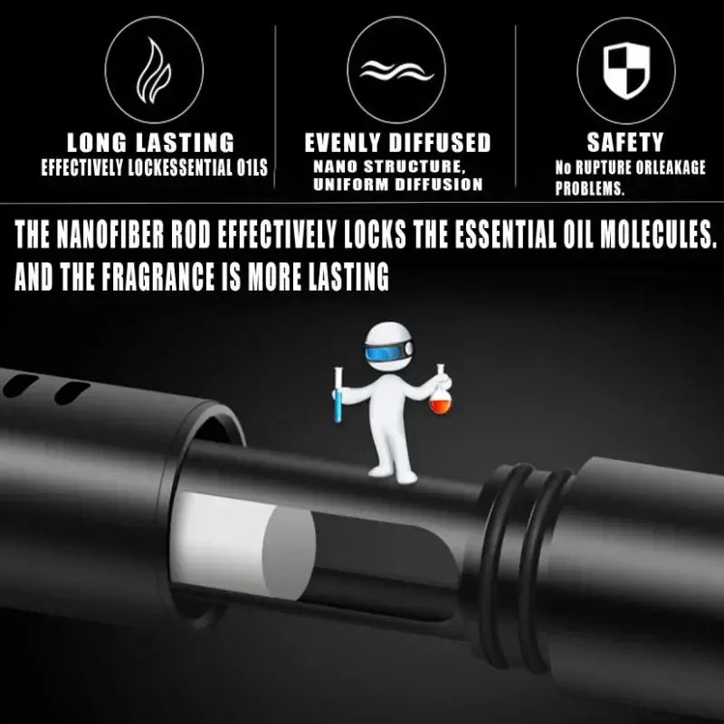 8 Piece Car Air Vent Perfume Set Aviation Aluminum Alloy Fragrance Aroma For Auto Interior Freshening