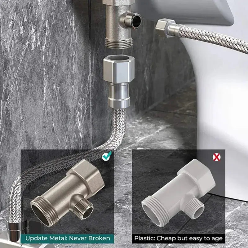 Bidet toilet seat attachment with dual nozzles; metal braided hose and T-adapter shown; plastic version included.