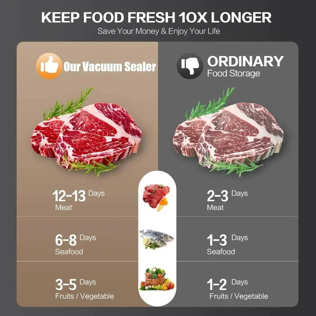 Electric Vacuum Sealer For Food Storage Dry And Wet Sealing With Touch Button Built In Cutter For Kitchen