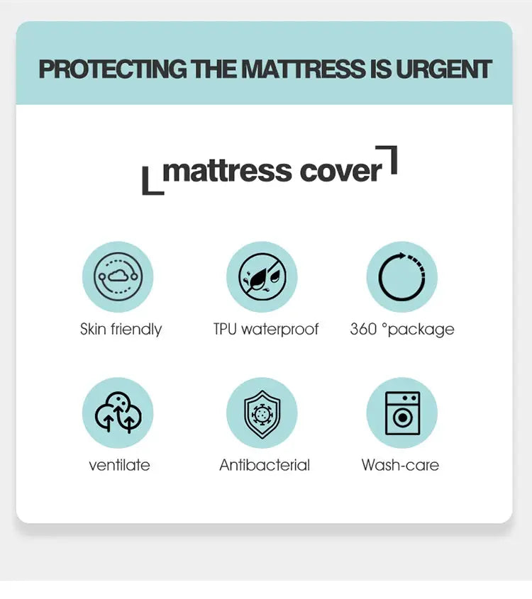 Simples Market waterproof zipper mattress protector; soft, breathable, noiseless, antibacterial anti-mite queen/king