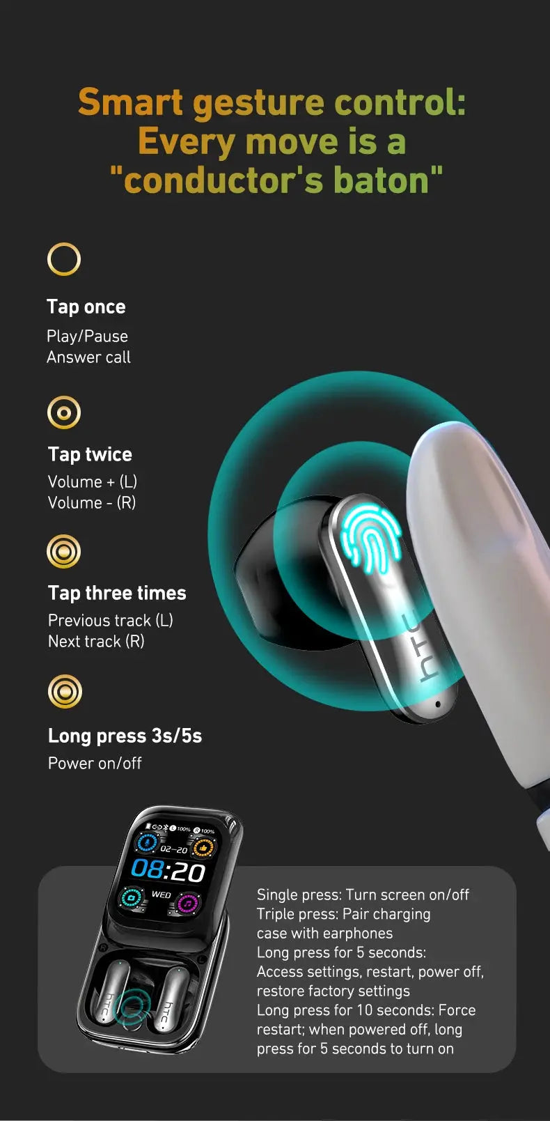 HTC NE48 TWS wireless earbuds with teal glow; charging case and smartwatch UI shown